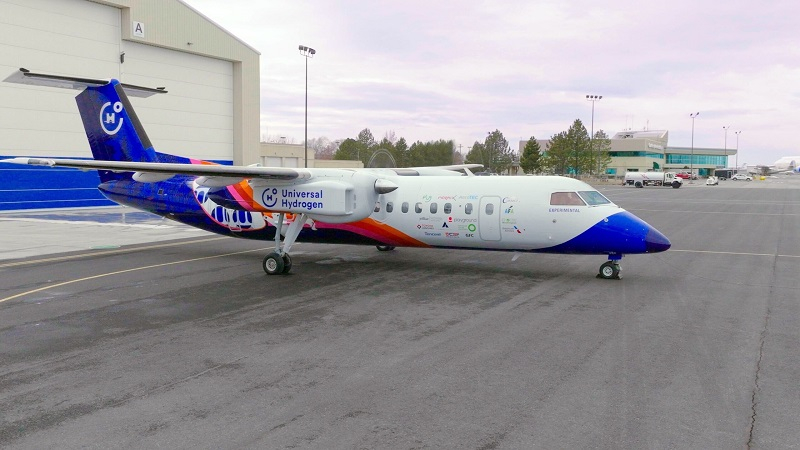 Самолёт Dash-8 совершил полёт с самой большой в мире водородной топливной ячейкой
