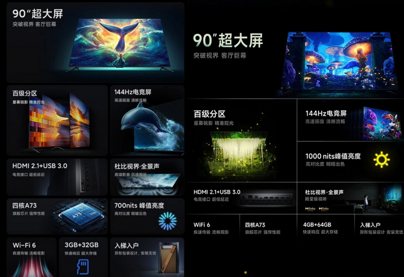 Xiaomi представила 90-дюймовые телевизоры с 4K и 144 Гц, которые вмещаются в лифт